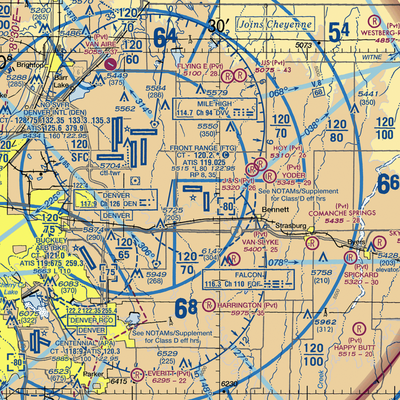 Colorado Air and Space Port (CFO) VFR Sectional  Gaming Mouse Pad