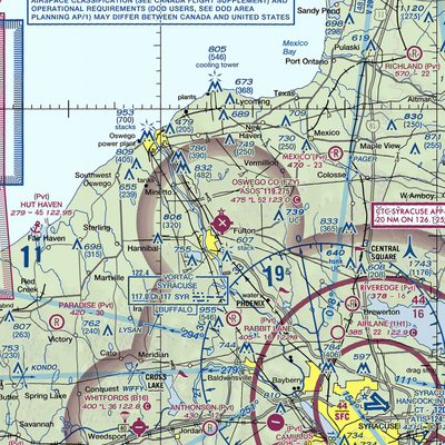 Oswego County Airport (FZY) VFR Sectional  Gaming Mouse Pad