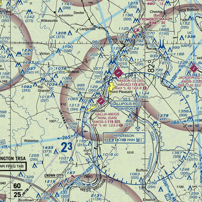 Gallia Meigs Regional Airport (GAS) VFR Sectional  Gaming Mouse Pad