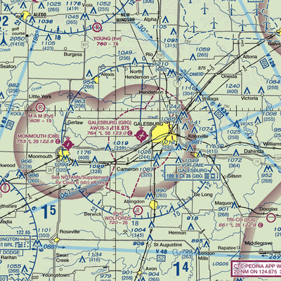 Galesburg Municipal Airport (GBG) VFR Sectional  Gaming Mouse Pad