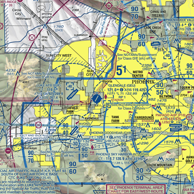 Glendale Municipal Airport (GEU) VFR Sectional  Gaming Mouse Pad