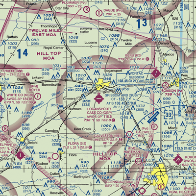 Logansport Cass County Airport (GGP) VFR Sectional  Gaming Mouse Pad