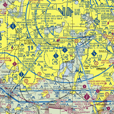 Arlington Municipal Airport (GKY) VFR Sectional  Gaming Mouse Pad