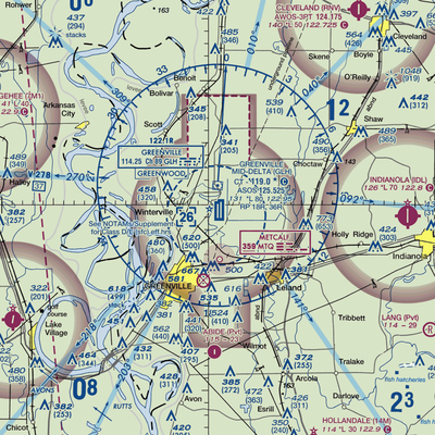 Mid Delta Regional Airport (GLH) VFR Sectional  Gaming Mouse Pad