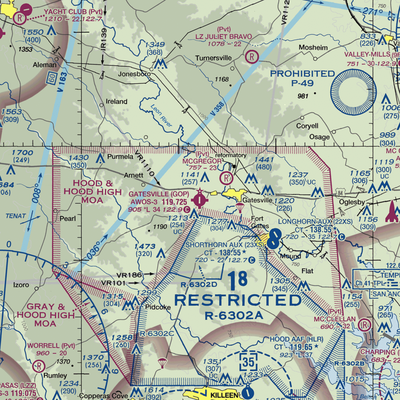 Gatesville Municipal Airport (GOP) VFR Sectional  Gaming Mouse Pad