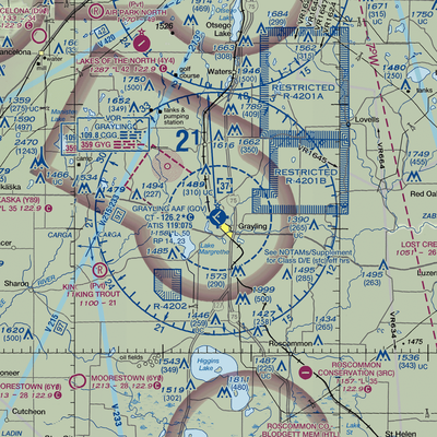 Grayling Army Air Field (GOV) VFR Sectional  Gaming Mouse Pad