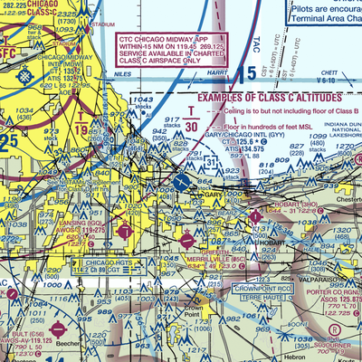 Gary Chicago International Airport (GYY) VFR Sectional  Gaming Mouse Pad