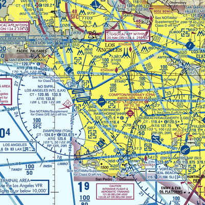 Jack Northrop Field Hawthorne Municipal Airport (HHR) VFR Sectional  Gaming Mouse Pad