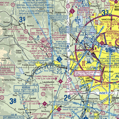 Portland Hillsboro Airport (HIO) VFR Sectional  Gaming Mouse Pad