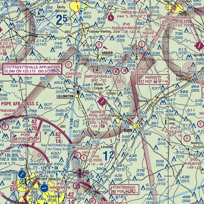 Harnett Regional Jetport Airport (HRJ) VFR Sectional  Gaming Mouse Pad