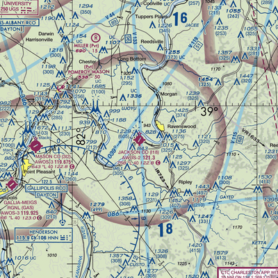 Jackson County Airport (I18) VFR Sectional  Gaming Mouse Pad