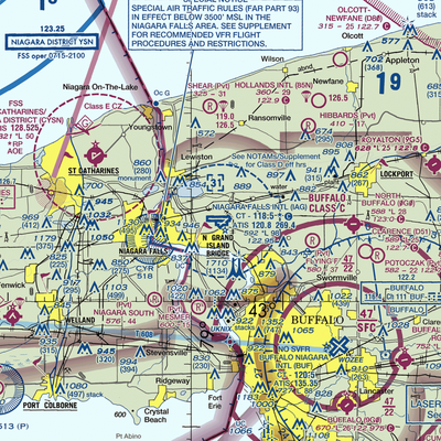 Niagara Falls International Airport (IAG) VFR Sectional  Gaming Mouse Pad