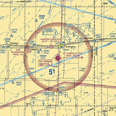 Kit Carson County Airport (ITR) VFR Sectional  Gaming Mouse Pad