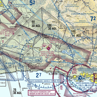 Santa Ynez Airport (IZA) VFR Sectional  Gaming Mouse Pad