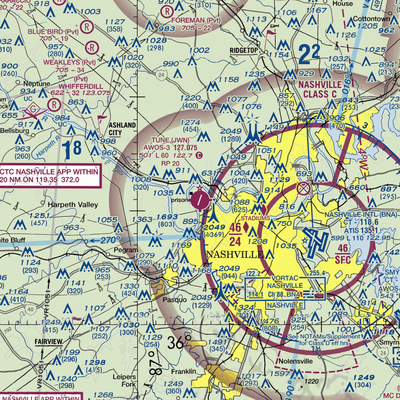 John C Tune Airport (JWN) VFR Sectional  Gaming Mouse Pad