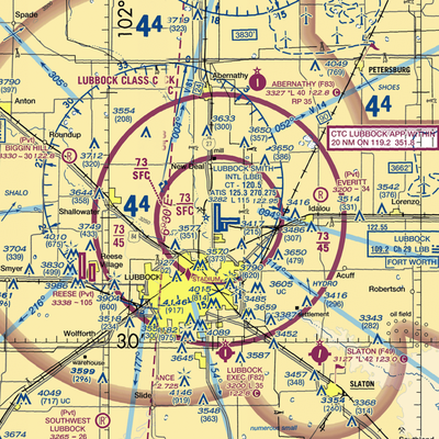 Lubbock Preston Smith International Airport (LBB) VFR Sectional  Gaming Mouse Pad