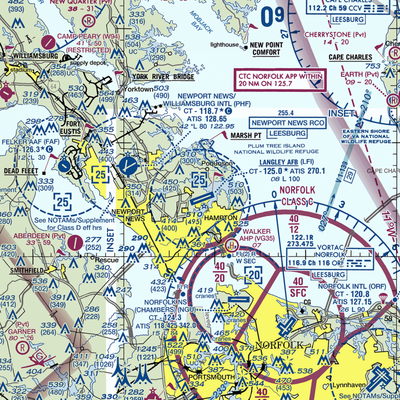 Langley Air Force Base (LFI) VFR Sectional  Gaming Mouse Pad