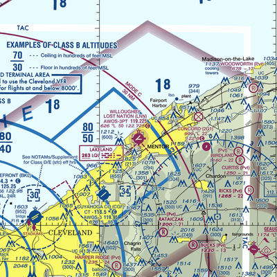 Willoughby Lost Nation Municipal Airport (LNN) VFR Sectional  Gaming Mouse Pad