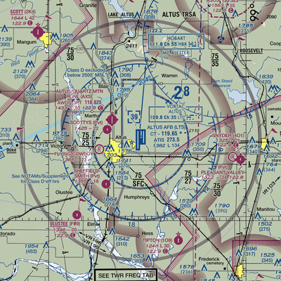 Altus Air Force Base (LTS) VFR Sectional  Gaming Mouse Pad