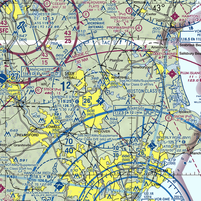 Lawrence Municipal Airport (LWM) VFR Sectional  Gaming Mouse Pad