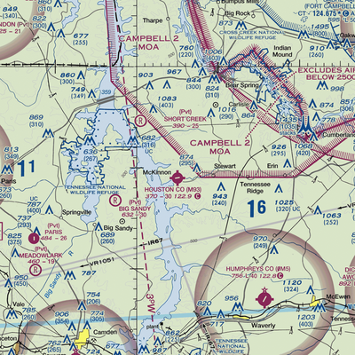 Houston County Airport (M93) VFR Sectional  Gaming Mouse Pad