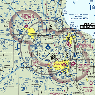 MBS International Airport (MBS) VFR Sectional  Gaming Mouse Pad