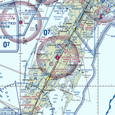 Accomack County Airport (MFV) VFR Sectional  Gaming Mouse Pad