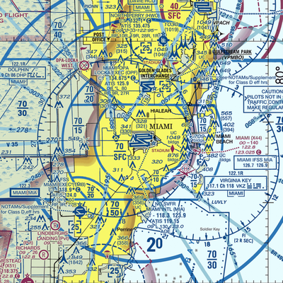 Miami International Airport (MIA) VFR Sectional  Gaming Mouse Pad