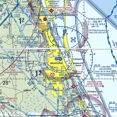 Melbourne International Airport (MLB) VFR Sectional  Gaming Mouse Pad