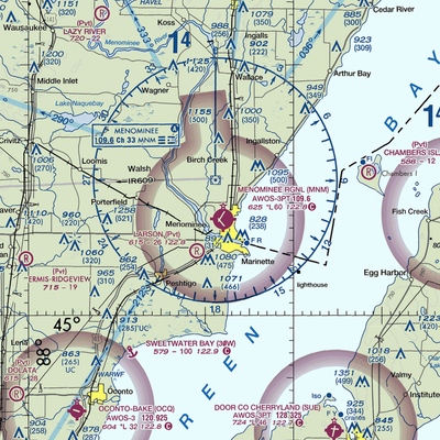 Menominee Regional Airport (MNM) VFR Sectional  Gaming Mouse Pad