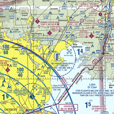 Selfridge Air National Guard Base Airport (MTC) VFR Sectional  Gaming Mouse Pad