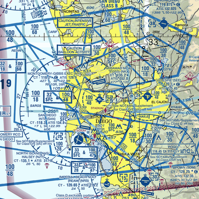 Montgomery-Gibbs Executive Airport (MYF) VFR Sectional  Gaming Mouse Pad