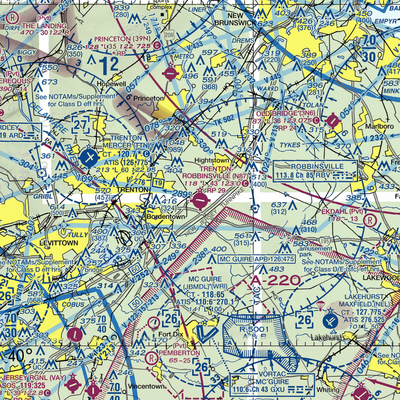 Trenton Robbinsville Airport (N87) VFR Sectional  Gaming Mouse Pad