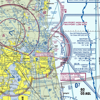 Naval Station Mayport (Admiral David L. Mcdonald Field) (NRB) VFR Sectional  Gaming Mouse Pad