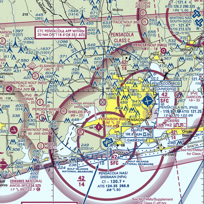 Saufley Field Nolf Airport (NUN) VFR Sectional  Gaming Mouse Pad