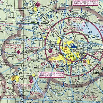 Camillus Airport (NY2) VFR Sectional  Gaming Mouse Pad