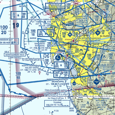 North Island Naval Air Station-Halsey Field (NZY) VFR Sectional  Gaming Mouse Pad