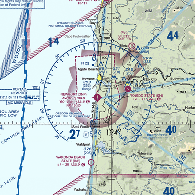 Newport Municipal Airport (ONP) VFR Sectional  Gaming Mouse Pad