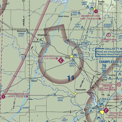 Olney Municipal Airport (ONY) VFR Sectional  Gaming Mouse Pad