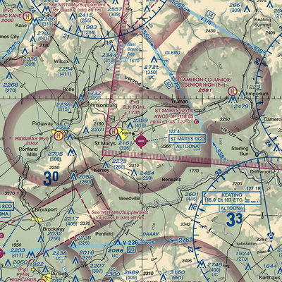 St Marys Municipal Airport (OYM) VFR Sectional  Gaming Mouse Pad