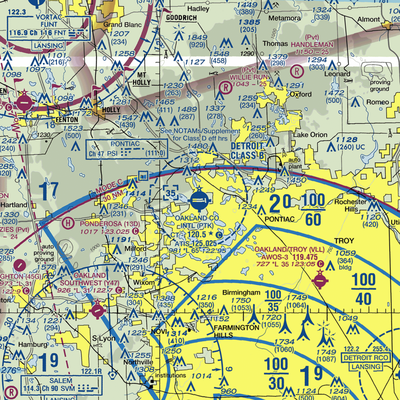 Oakland County International Airport (PTK) VFR Sectional  Gaming Mouse Pad