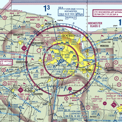 Greater Rochester International Airport (ROC) VFR Sectional  Gaming Mouse Pad