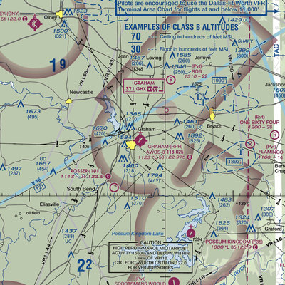 Graham Municipal Airport (RPH) VFR Sectional  Gaming Mouse Pad