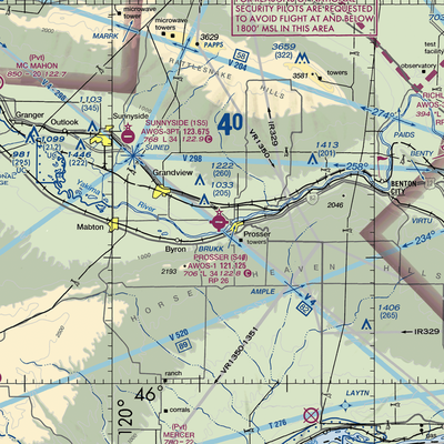 Prosser Airport (S40) VFR Sectional  Gaming Mouse Pad