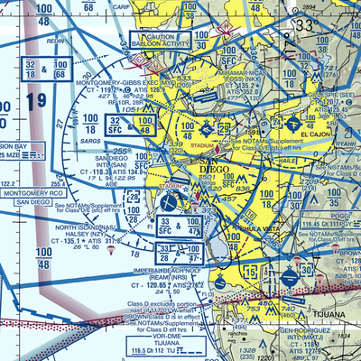 San Diego International Airport (SAN) VFR Sectional  Gaming Mouse Pad