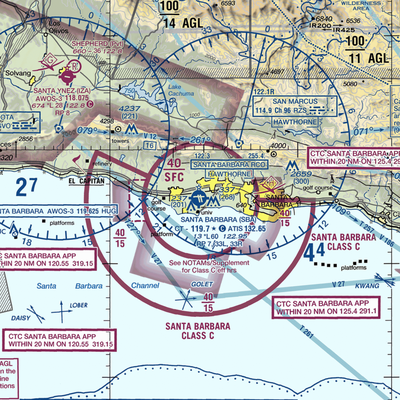 Santa Barbara Municipal Airport (SBA) VFR Sectional  Gaming Mouse Pad