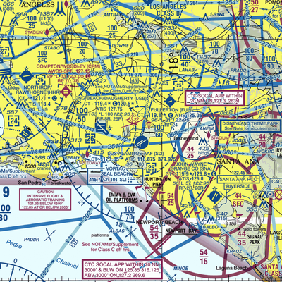 Los Alamitos Army Air Field (SLI) VFR Sectional  Gaming Mouse Pad