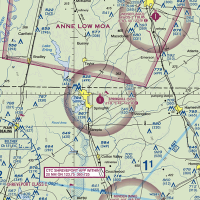 Springhill Airport (SPH) VFR Sectional  Gaming Mouse Pad