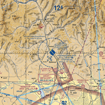 Friedman Memorial Airport (SUN) VFR Sectional  Gaming Mouse Pad