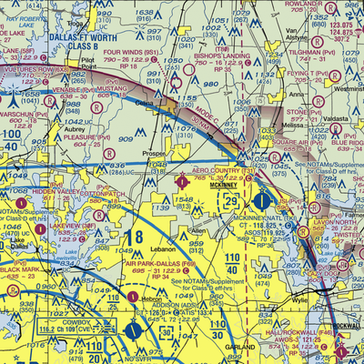 Aero Country Airport (T31) VFR Sectional  Gaming Mouse Pad